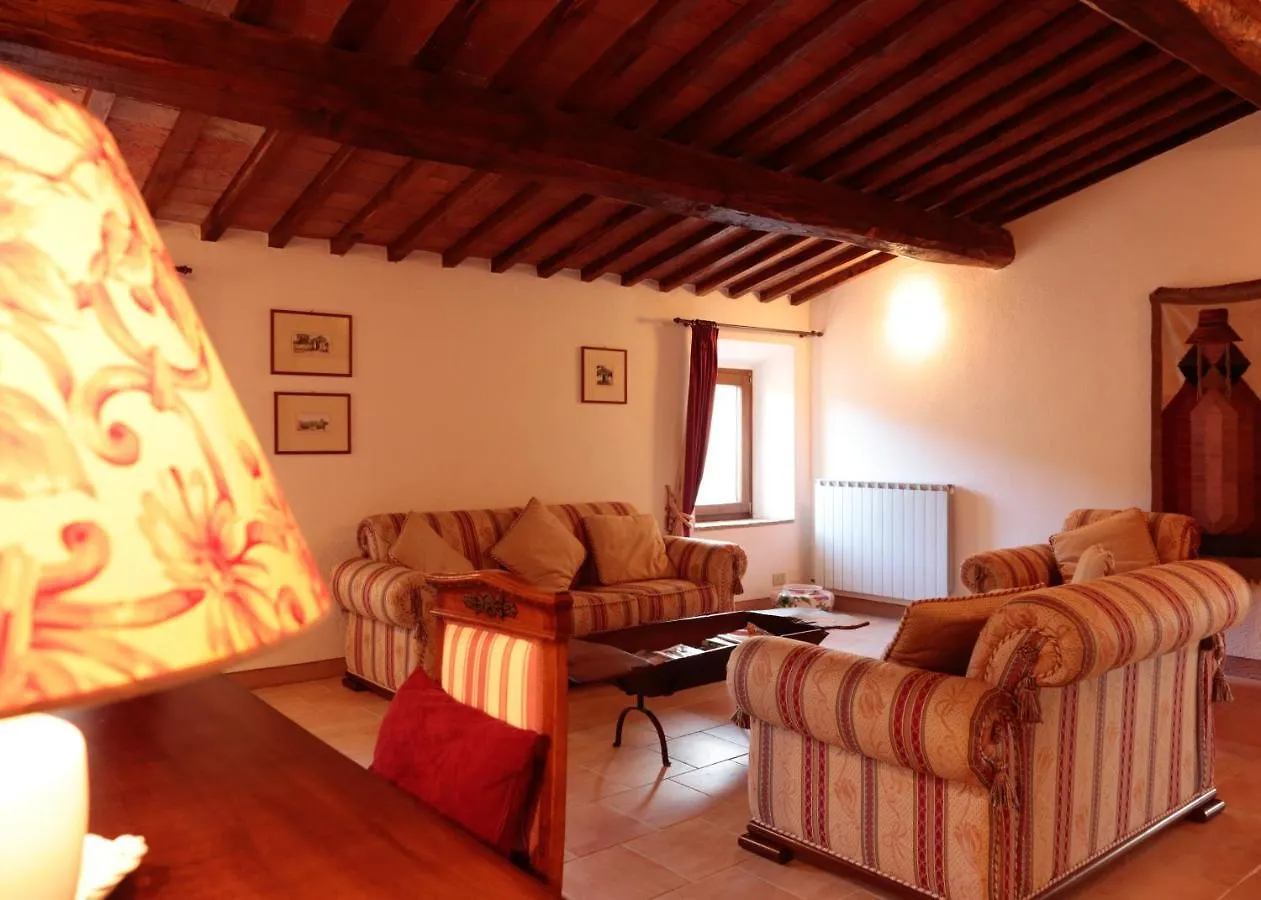 Willa Borgo Poggio Bianco Sarteano